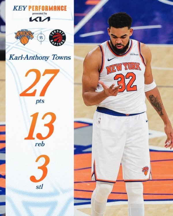 唐斯27+13尼克斯擒猛龙止3连败 步碾儿者胜公牛