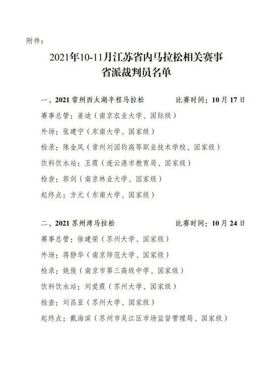 南京马拉松11月28日开跑 全新赛谈准备就绪