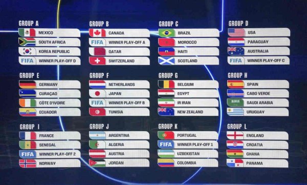 全国杯签运落定，四大看点提前“剧透”→