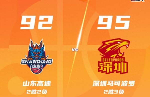 山东92-95！邱彪赛后发言引怒球迷