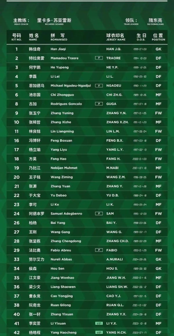 北京国安入准入名单？一队或驱散，行家教唆仍有纠纷风险