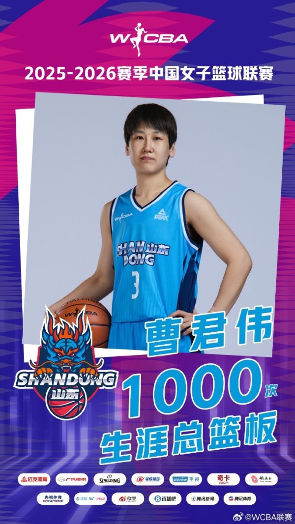 恭喜山东女篮球员曹君伟解锁做事生计新设置——1000篮板！