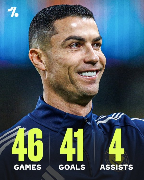 👀2026能否见证？C罗年度41球收官！距离生存第1000球还差43球